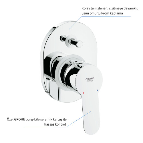 GROHE Bauedge Ankastre Banyo Bataryası - 2