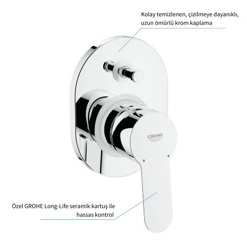 GROHE Bauedge Ankastre Banyo Bataryası - 2
