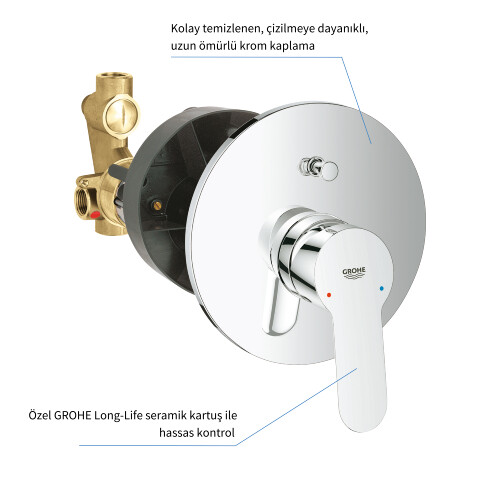 GROHE Bauedge Ankastre Banyo Bataryası Yuvarlak 29079000 - 2