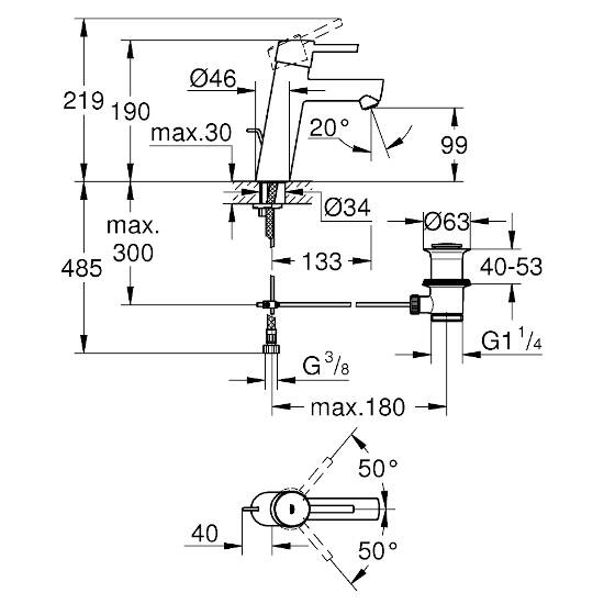 GROHE Concetto Tek Kumandalı Lavabo Bataryası M-Boyut - 2