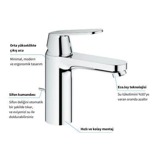 GROHE Eurocosmo Tek Kumandalı Lavabo Bataryası M-Boyut - 2
