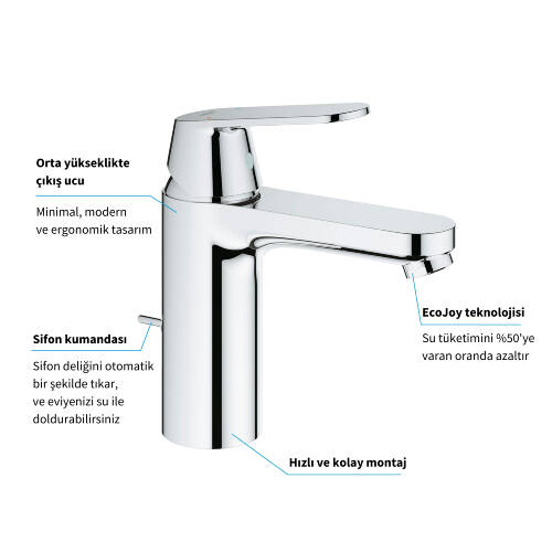 GROHE Eurocosmo Tek Kumandalı Lavabo Bataryası M-Boyut - 2