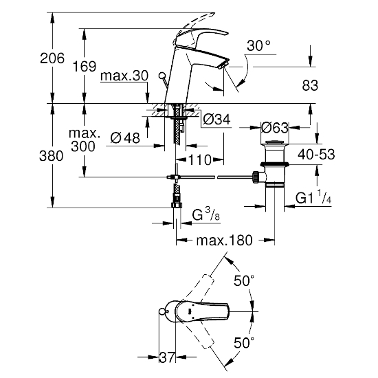 GROHE Eurosmart Tek Kumandalı Lavabo Bataryası - 2