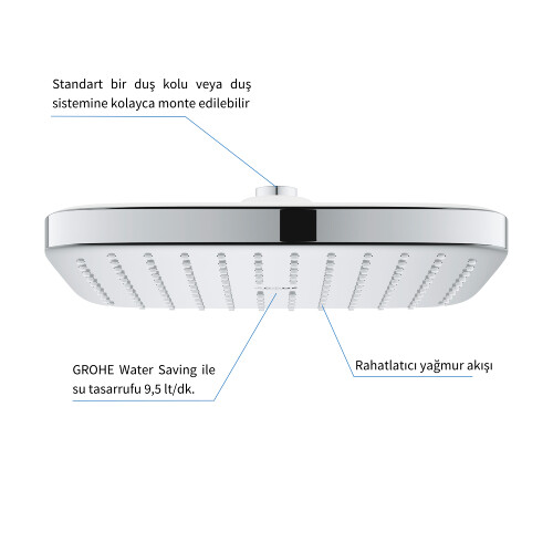 GROHE Tempesta 250 Cube Kare Tepe Duşu - 2