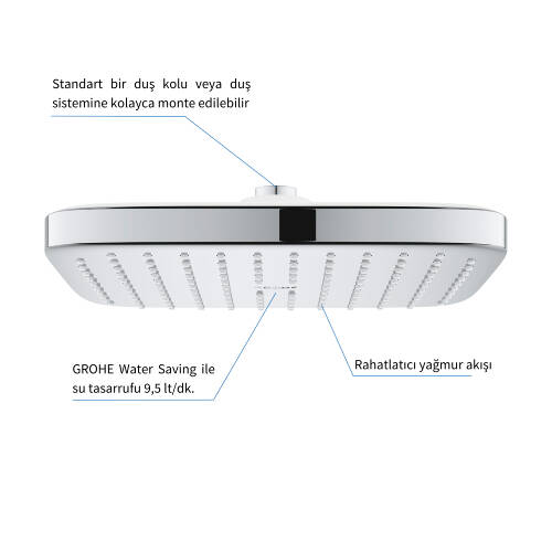 GROHE Tempesta 250 Cube Kare Tepe Duşu - 2