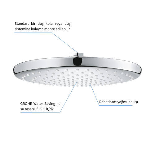 GROHE Tempesta 250 Yuvarlak Tepe Duşu 1 Akışlı - 2