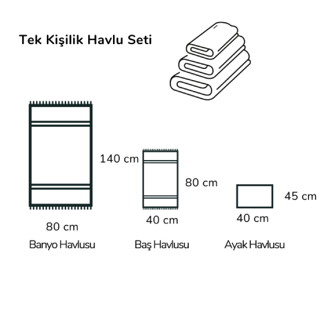 Seyahat Seti Tek Kişilik - 3