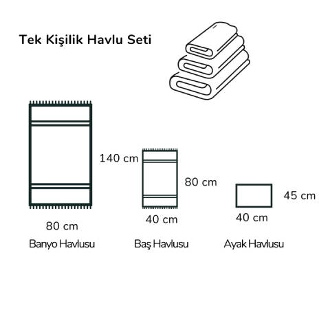 Seyahat Seti Tek Kişilik - 3